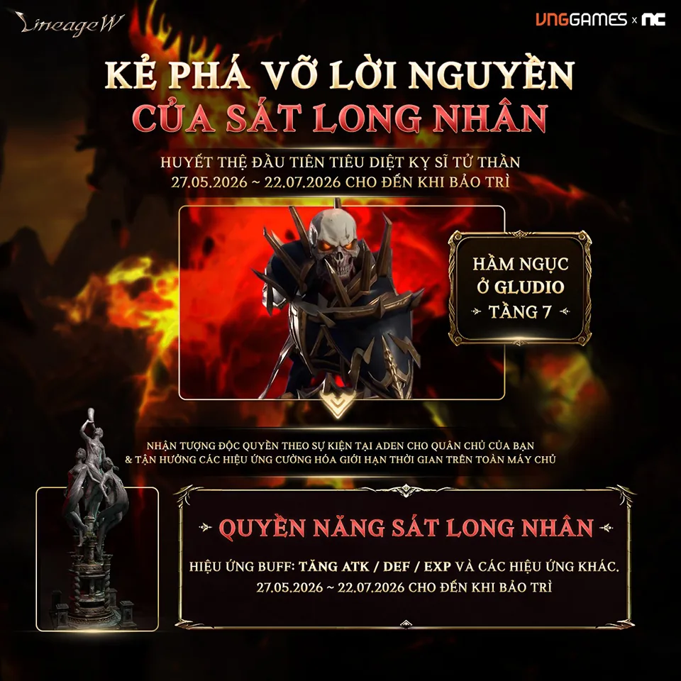 Đại Chiến Boss – Lệnh Đột Kích Kỵ Sĩ Đỏ