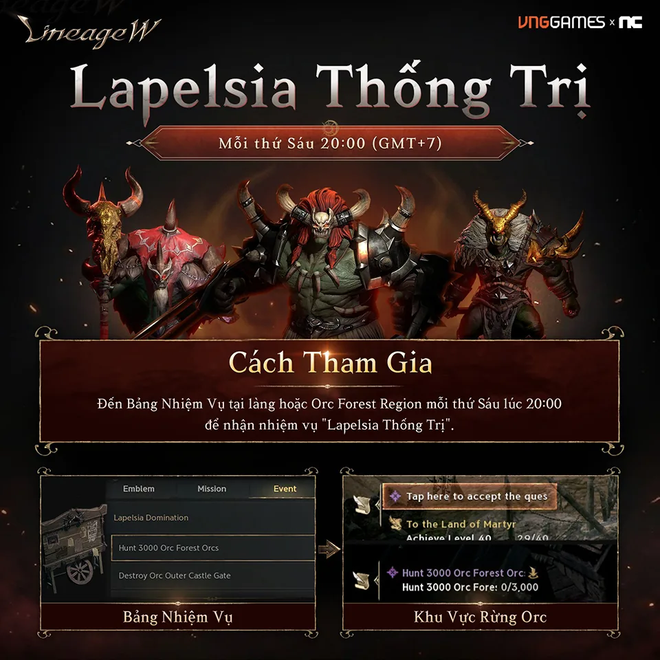 Lapelsia Thống Trị