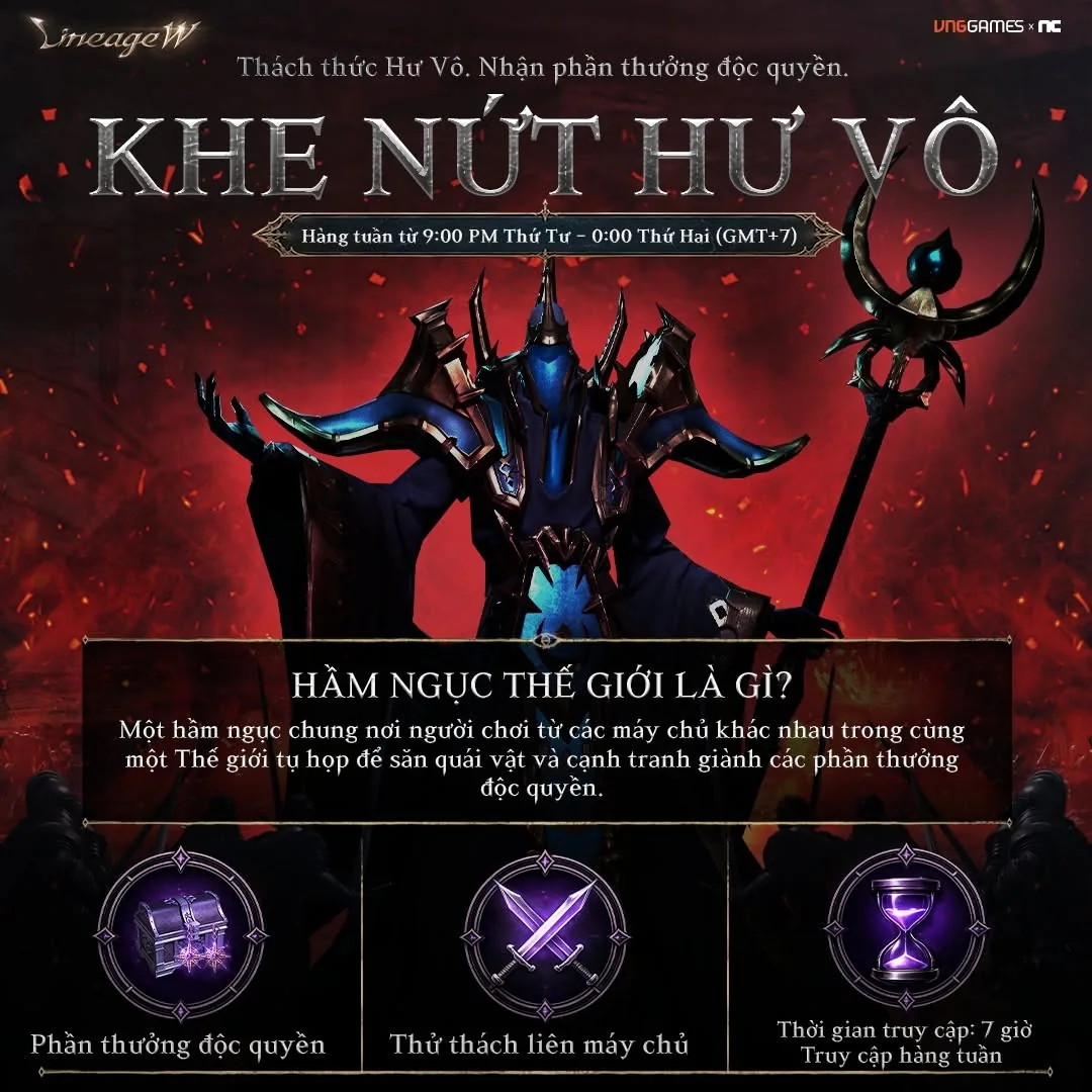 Hầm Ngục Thế Giới Khe Nứt Hư Vô