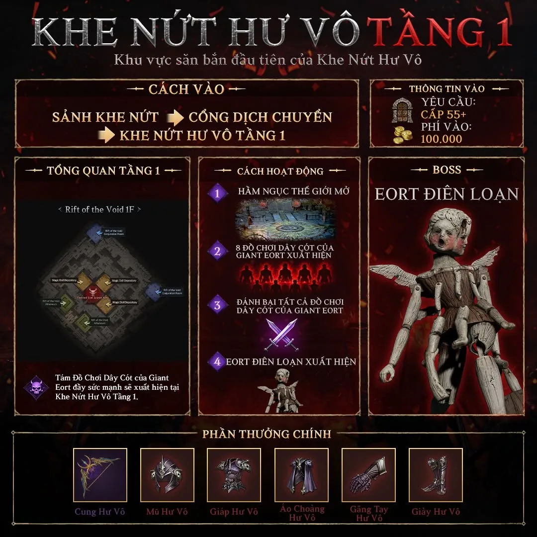 Hầm Ngục Thế Giới Khe Nứt Hư Vô
