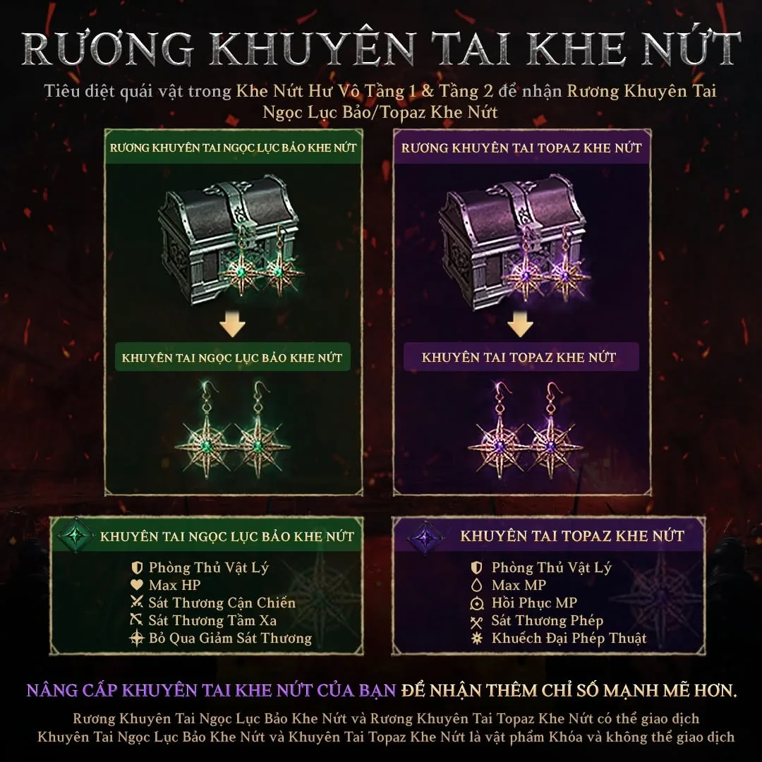Hầm Ngục Thế Giới Khe Nứt Hư Vô